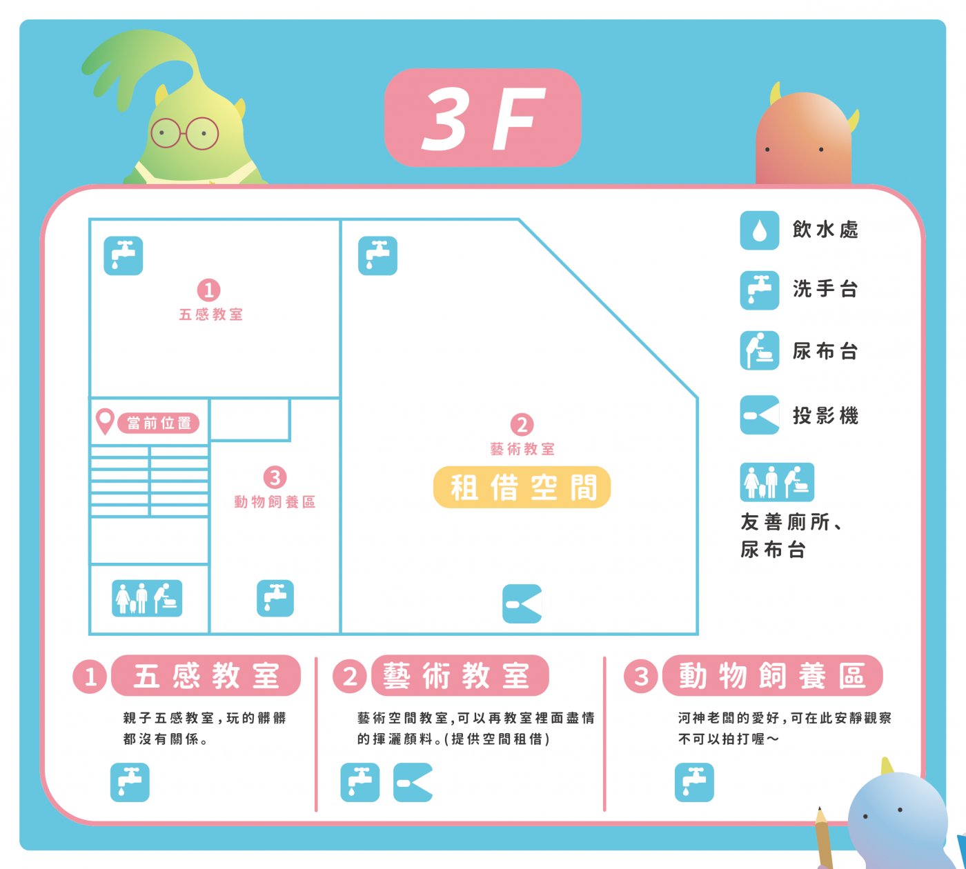 台中大里河神3樓27坪講座藝術手作及親子活動場地租借平面圖